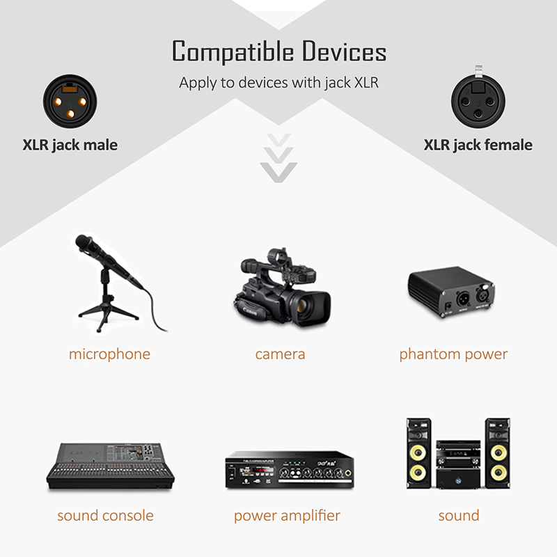 Cavo XLR CABLETIME, Cavo per M - Tube Headphone Amplifier Otl recensione e prezzo