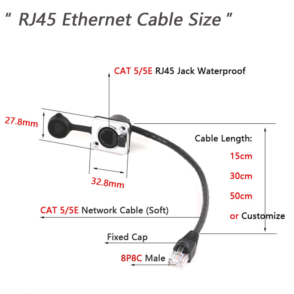 1 connettore impermeabile RJ45 - Tube Headphone Amplifier Otl recensione e prezzo
