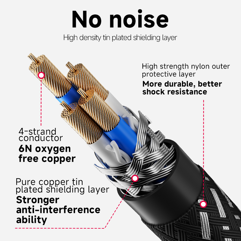 Cavo Audio CYKO 1 Pezzo 6N OFC - Tube Headphone Amplifier Otl recensione e prezzo